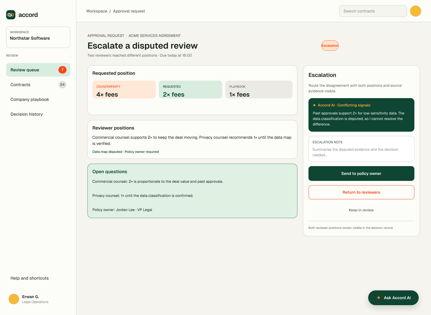 Accord escalation screen showing conflicting reviewer positions and routing to a policy owner
